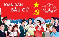 Quy định giới thiệu người ứng cử đại biểu Hội đồng nhân dân cấp xã ở thôn, tổ dân phố