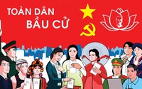 Yêu cầu đối với việc lập danh sách chính thức những người ứng cử đại biểu Quốc hội, đại biểu HĐND