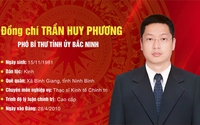 Tiểu sử đồng chí Trần Huy Phương, Phó Bí thư Tỉnh ủy Bắc Ninh
