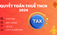 Chậm nhất ngày 5/5: Quyết toán thuế thu nhập cá nhân năm 2024