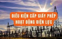 Quy định mới về GIẤY PHÉP HOẠT ĐỘNG ĐIỆN LỰC