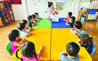 Hướng dẫn quản lý, sử dụng viên chức y tế, giáo viên các trường phổ thông, mầm non