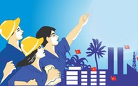 Hướng dẫn việc sắp xếp tổ chức Công đoàn theo Kết luận số 157-KL/TW của Bộ Chính trị