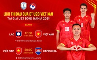 DANH SÁCH ĐỘI TUYỂN U23 VIỆT NAM; LỊCH THI ĐẤU GIẢI VÔ ĐỊCH U23 ĐÔNG NAM Á