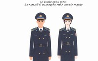 Thông tư 73/2025/TT-BQP: Sửa đổi, bổ sung quy định về trang phục của Cảnh sát biển Việt Nam
