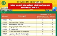 Điểm sàn tuyển sinh năm 2025 của Học viện Nông nghiệp Việt Nam