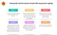 Hướng dẫn chuyển đổi HỘ KINH DOANH sang DOANH NGHIỆP