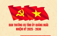 DANH SÁCH BAN THƯỜNG VỤ TỈNH ỦY QUẢNG NGÃI, NHIỆM KỲ 2025 - 2030