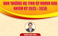 Danh sách Ban Thường vụ Tỉnh ủy Khánh Hòa, nhiệm kỳ 2025 - 2030