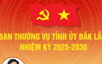Danh sách Ban Thường vụ Tỉnh ủy Đắk Lắk nhiệm kỳ 2025 - 2030