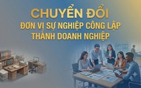 Nghị định 373/2026/NĐ-CР về chuyển đơn vị sự nghiệp công lập thành doanh nghiệp
