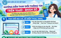 Hướng dẫn thay đổi thông tin trên VssID - BHXH số