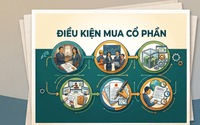 Điều kiện mua cổ phần khi chuyển đổi đơn vị sự nghiệp thành công ty cổ phần