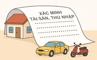 Bộ Quốc phòng ban hành Quy trình xác minh tài sản, thu nhập