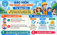 Những điều cần biết về bảo hiểm tai nạn lao động tự nguyện