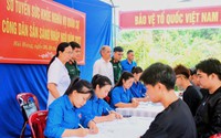 Các bước tuyển chọn, gọi công dân nhập ngũ năm 2027