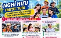 Những trường hợp nào được nghỉ hưu trước tuổi 5 - 10 năm hoặc không giới hạn độ tuổi?