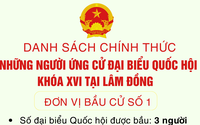 Danh sách những người ứng cử đại biểu Quốc hội khóa XVI tại Lâm Đồng