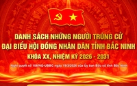 Danh sách trúng cử đại biểu HĐND tỉnh Bắc Ninh nhiệm kỳ 2026 - 2031