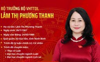 TIỂU SỬ ĐỒNG CHÍ LÂM THỊ PHƯƠNG THANH, BỘ TRƯỞNG BỘ VĂN HÓA, THỂ THAO VÀ DU LỊCH
