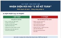 Sổ tay và Bộ hỏi đáp hướng dẫn phòng, chống hành vi sử dụng hai hệ thống sổ kế toán