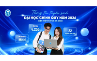 Điểm sàn Trường Đại học Mở Hà Nội 2026