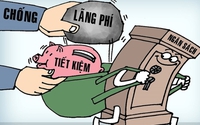 Xác định thiệt hại và bồi thường thiệt hại do hành vi gây lãng phí gây ra