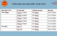 Hướng dẫn chính sách Gia hạn thời hạn nộp thuế theo Nghị định số 245/2026/NĐ-CP