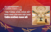 Nghị định số 277/2026/NĐ-CP về HẠ TẦNG VĂN HÓA SỐ: MỞ RA MỘT KHÔNG GIAN MỚI CHO VĂN HÓA VIỆT NAM