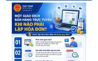 Một giao dịch bán hàng trực tuyến: Khi nào phải lập hóa đơn?