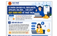 Cá nhân làm dịch vụ, Freelancer, Affliate, Kol/Koc... cần lưu ý quy định mới về thuế TNCN