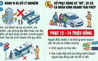 Nghị định 238/2026/NĐ-CP: Những quy định mới liên quan đến hoạt động kinh doanh vận tải hành khách