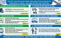 Nghị định 236/2026/NĐ-CP - Hoàn thiện quản lý giao thông đường bộ