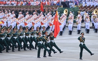 Tiêu chuẩn chức danh sĩ quan chuyên môn - kỹ thuật - nghiệp vụ trong Quân đội