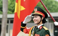 Tiêu chuẩn chức danh giảng viên, giáo viên - sĩ quan Quân đội