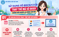 Sử dụng số căn cước công dân thay thế mã số BHXH: Những điều người lao động cần biết