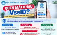 Hướng dẫn lấy lại mật khẩu VssID qua email cá nhân đã đăng ký