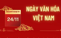 Triển khai kế hoạch tổ chức “Ngày Văn hóa Việt Nam - 24/11”