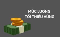 Đề xuất chi tiết danh mục địa bàn áp mức lương tối thiểu vùng mới
