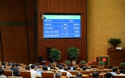 Bổ sung nội dung phòng chống thiên tai vào Quy hoạch tổng thể quốc gia thời kỳ 2021 - 2030