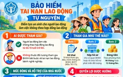 Những điều cần biết về bảo hiểm tai nạn lao động tự nguyện
