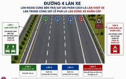 Nghiên cứu bố trí “làn vượt xe” trên đường cao tốc