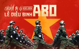 Lịch trình chi tiết LỄ DIỄU BINH, DIỄU HÀNH; danh sách các điểm BẮN PHÁO HOA Kỷ niệm 80 NĂM QUỐC KHÁNH 2/9/2025