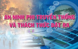 Tọa đàm 'An ninh phi truyền thống và thách thức đặt ra'