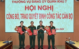 Điều động, bổ nhiệm, thăng quân hàm, nâng lương sĩ quan