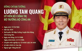 TIỂU SỬ ĐỒNG CHÍ ĐẠI TƯỚNG LƯƠNG TAM QUANG, ỦY VIÊN BỘ CHÍNH TRỊ, BỘ TRƯỞNG BỘ CÔNG AN