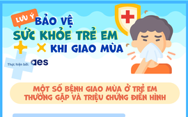 Lưu ý bố mẹ bảo vệ, chăm sóc sức khỏe trẻ em khi giao mùa