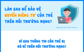 Cha mẹ cần làm gì để bảo vệ quyền riêng tư của trẻ trên môi trường mạng?