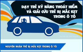 Dạy trẻ kỹ năng thoát hiểm và giải cứu trẻ bị mắc kẹt trong ô tô