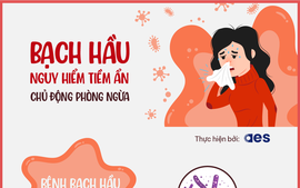 Thông tin về bệnh bạch hầu ai cũng cần biết